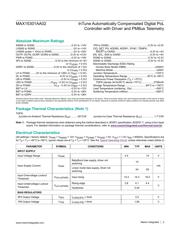 MAX15301AA02+TCJK datasheet.datasheet_page 2