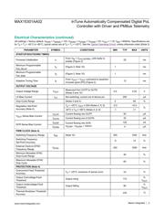 MAX15301AA02+TCJK datasheet.datasheet_page 3