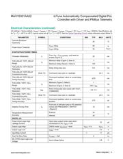 MAX15301AA02+TCJK datasheet.datasheet_page 4