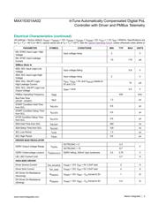 MAX15301AA02+TCJK datasheet.datasheet_page 5