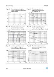 SM15T33AY datasheet.datasheet_page 4