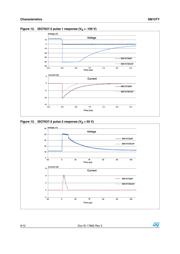 SM15T33CAY datasheet.datasheet_page 6