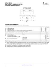 SN74LVC2G14YZPR datasheet.datasheet_page 2
