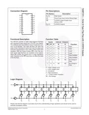 74ABT374CSJX datasheet.datasheet_page 2