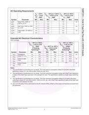 74ABT374CSJX datasheet.datasheet_page 6