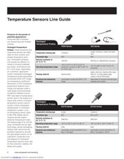 121-104KAF-Q01 datasheet.datasheet_page 2