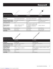 121-104KAF-Q01 datasheet.datasheet_page 5