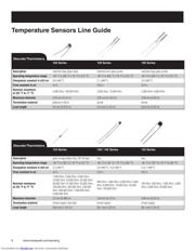 121-104KAF-Q01 datasheet.datasheet_page 6