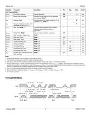 MIC74YQS datasheet.datasheet_page 4