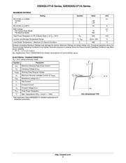 ESD5Z6.0T1G datasheet.datasheet_page 2