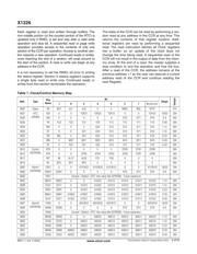 X1226S8 datasheet.datasheet_page 4
