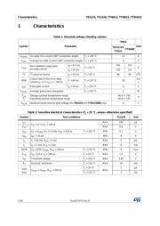 TS1220-600B-TR datasheet.datasheet_page 2