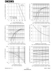 SB540L datasheet.datasheet_page 2