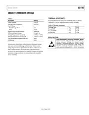 AD736KRZ-RL datasheet.datasheet_page 5