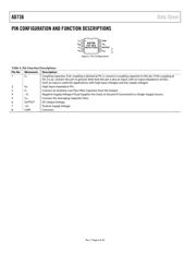 AD736JR-REEL datasheet.datasheet_page 6