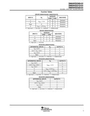 SN65HVD230QDG4Q1 datasheet.datasheet_page 3