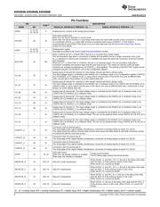 ADS8528 datasheet.datasheet_page 6