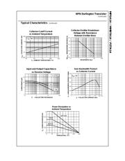 MMBTA14 datasheet.datasheet_page 3