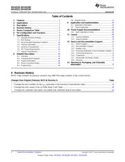 DRV8323SRTAR datasheet.datasheet_page 2