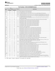 DRV8323SRTAR datasheet.datasheet_page 5