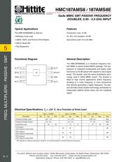 HMC187AMS8 datasheet.datasheet_page 3