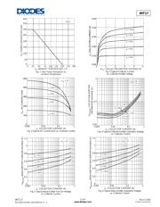 IMT17-7-80 datasheet.datasheet_page 2