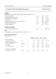 BF513 datasheet.datasheet_page 3