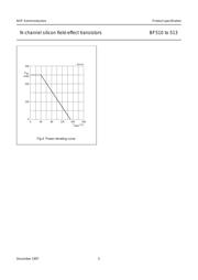 BF513 datasheet.datasheet_page 5