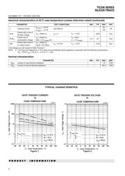 TIC246 数据规格书 2