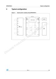 SPDCPOE12 datasheet.datasheet_page 3