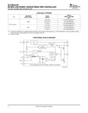 UCC28C45MDREP 数据规格书 2