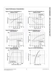 FGPF15N60UNDF datasheet.datasheet_page 6