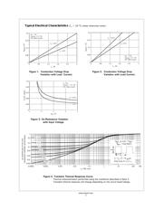 FDC6329L datasheet.datasheet_page 3