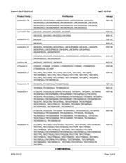 LNK306GN datasheet.datasheet_page 2