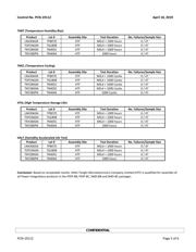 LNK306GN datasheet.datasheet_page 5