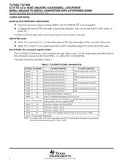 TLV1504ID datasheet.datasheet_page 6