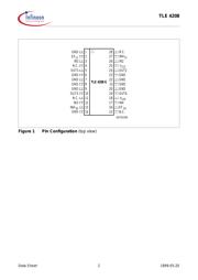 TLE4208G datasheet.datasheet_page 2