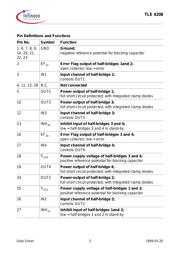 TLE4208G datasheet.datasheet_page 3