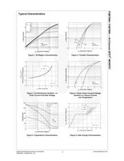 FQB7N60 datasheet.datasheet_page 4