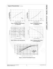 FQB7N60 datasheet.datasheet_page 5