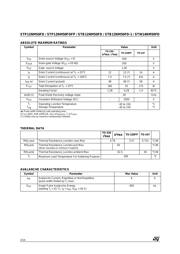 STB12NM50FD datasheet.datasheet_page 2