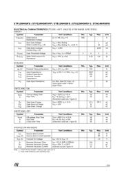 STB12NM50FD datasheet.datasheet_page 3