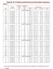 SK470M010ST datasheet.datasheet_page 3