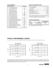 PCM1750U/1KG4 datasheet.datasheet_page 3