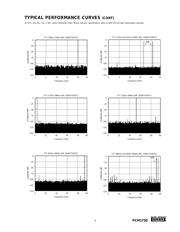 PCM1750U/1KG4 datasheet.datasheet_page 5
