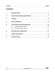 STM32L031G6 datasheet.datasheet_page 2