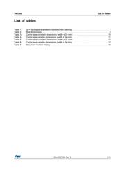 STM32L031G6 datasheet.datasheet_page 3