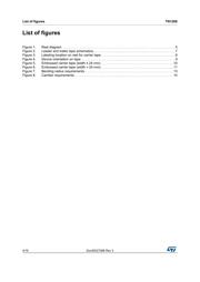 STM32L031G6 datasheet.datasheet_page 4