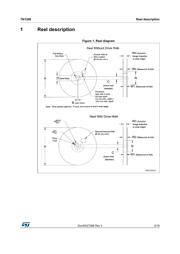 STM32L031G6 datasheet.datasheet_page 5