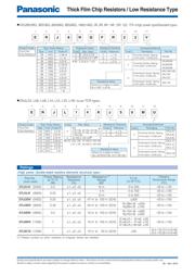 ERJ8BWFR100V 数据规格书 2